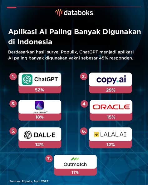 cewek lonte|4 Aplikasi yang Digunakan PSK Online untuk Open。